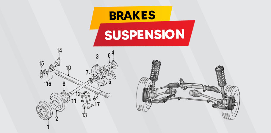 Brakes Suspensions