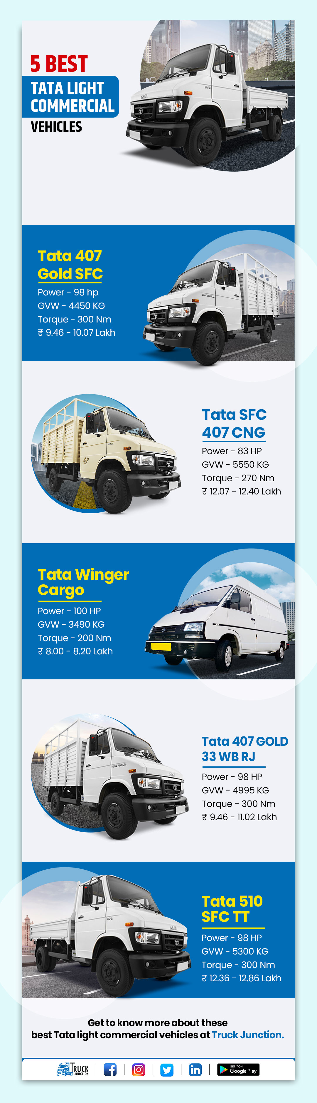Top 5 Tata Light Commercial Vehicles infographic