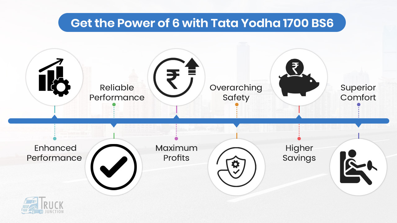 Tata Yodha 1700 BS6 – Delivering the Power of 6