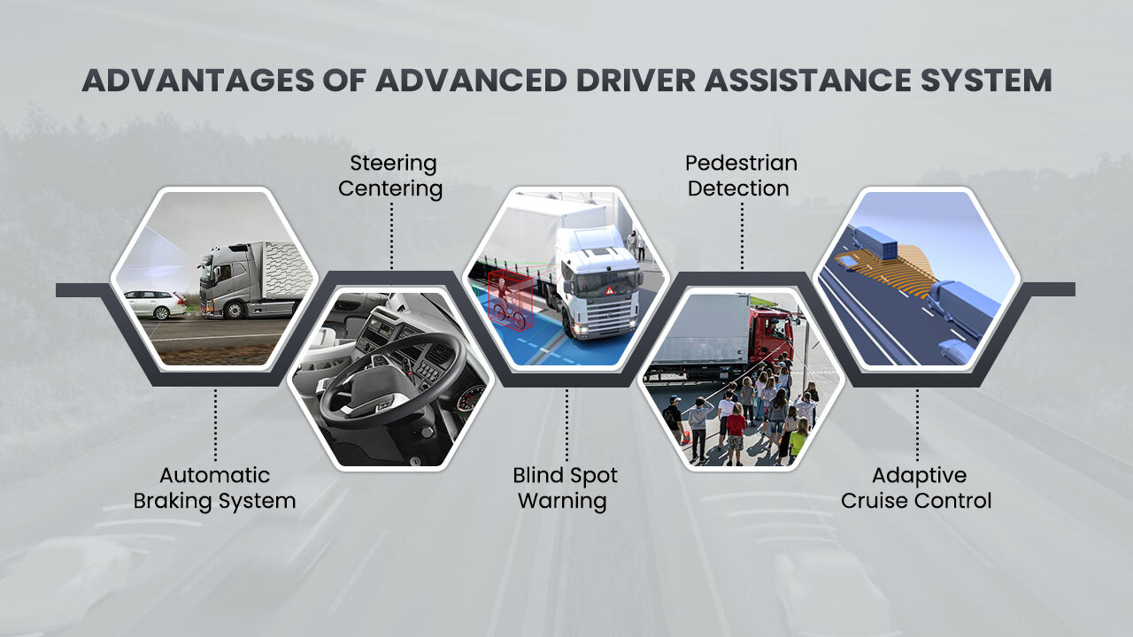 Advantages of Advanced Driver Assistance System