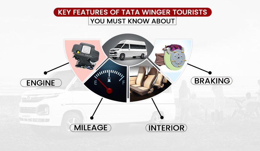 Key Features of Tata Winger Tourists You Must Know About