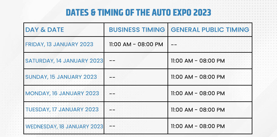 Dates & Timing of the Auto Expo 2023