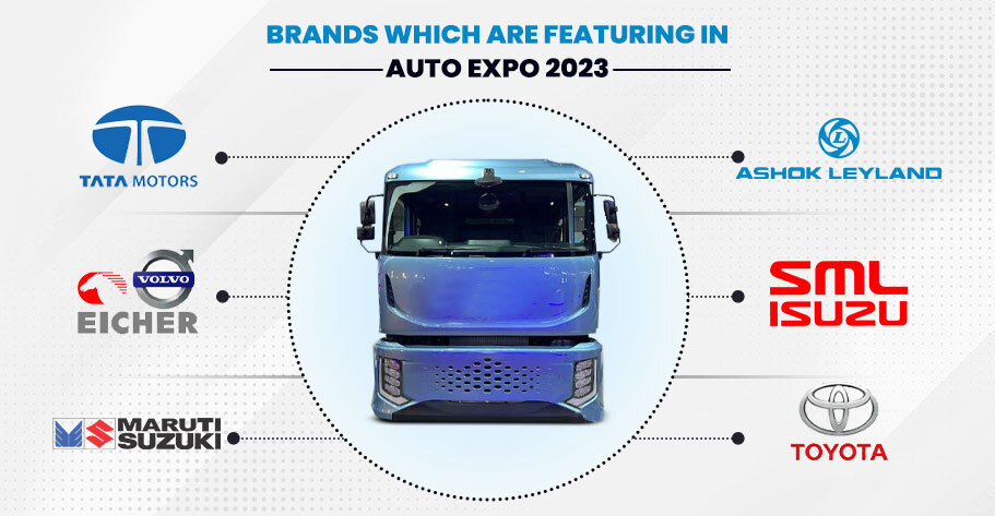Brands Which are Featuring in Auto Expo 2023