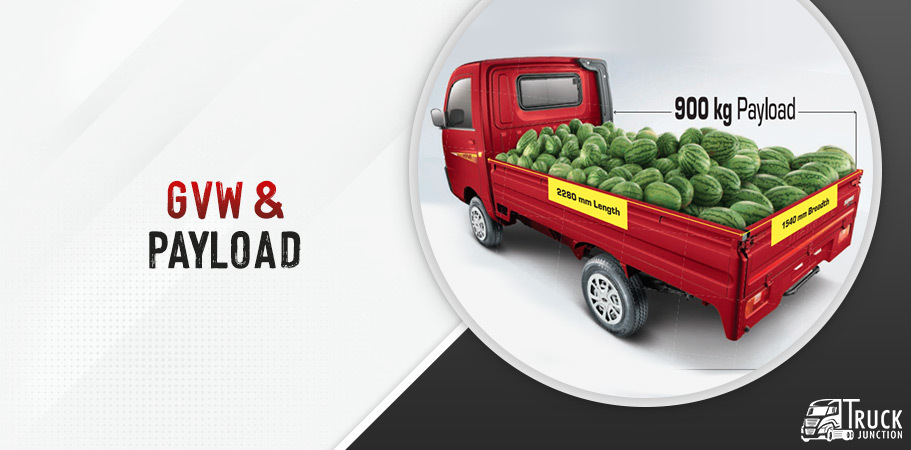 Mahindra Supro Profit Truck GVW & Payload