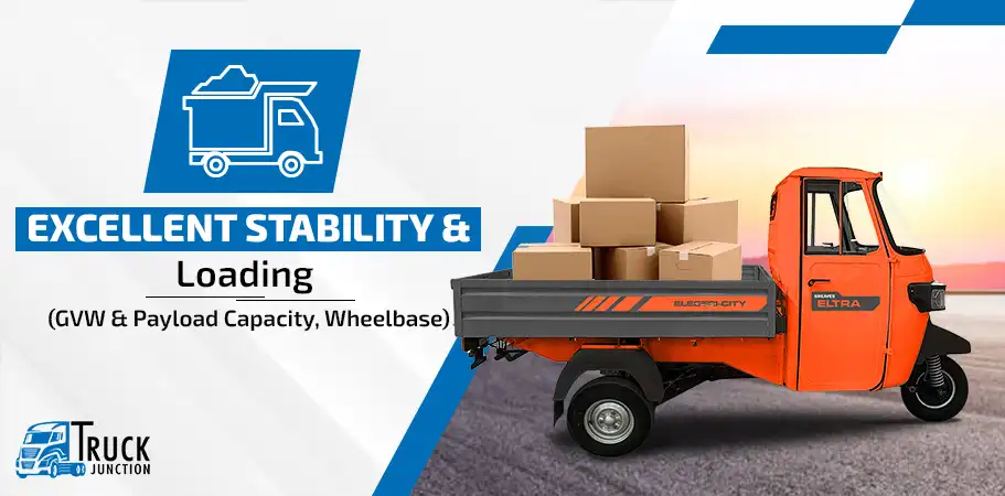Excellent Stability & Loading
