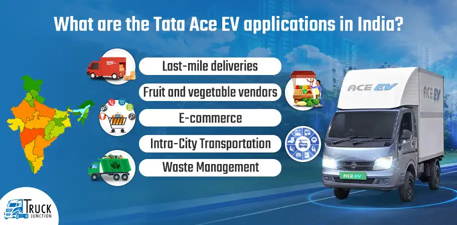 Tata Ace EV applications in India