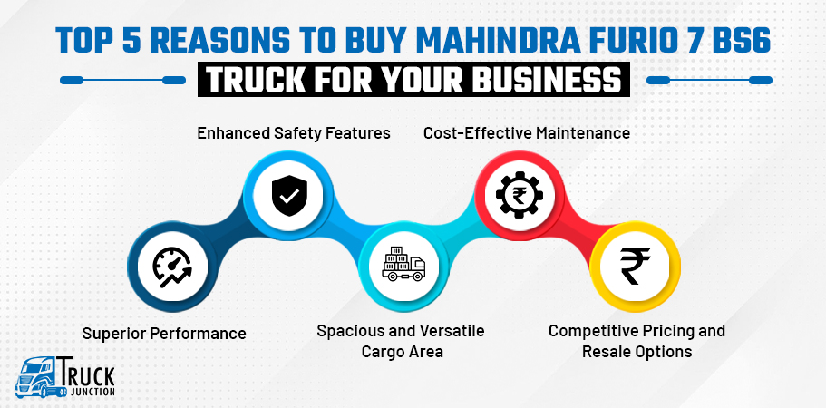 5-Advantages-of-Buying-Mahindra-Furio-7-BS6