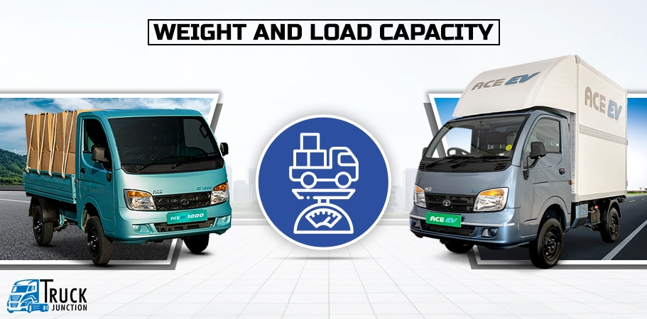 Tata Ace EV vs Tata Ace EV 1000: Weight and Load Capacity