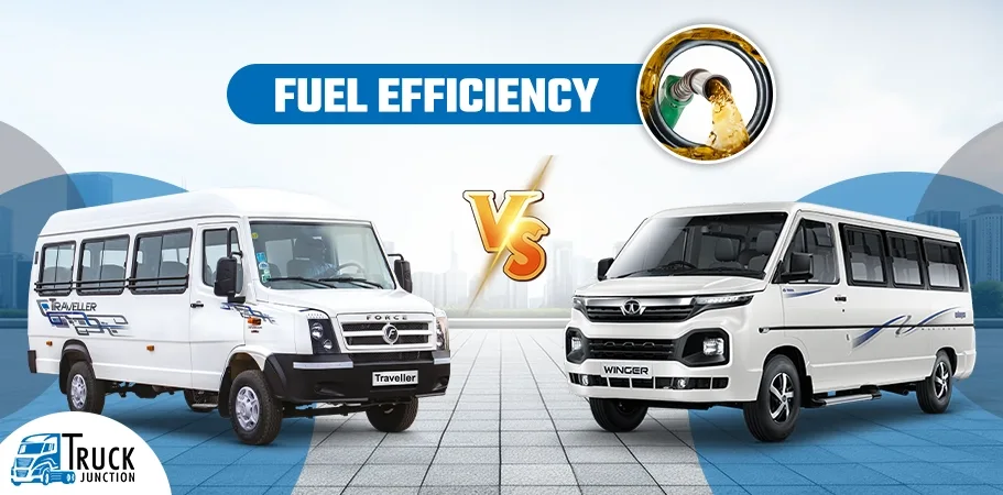 Fuel Efficiency