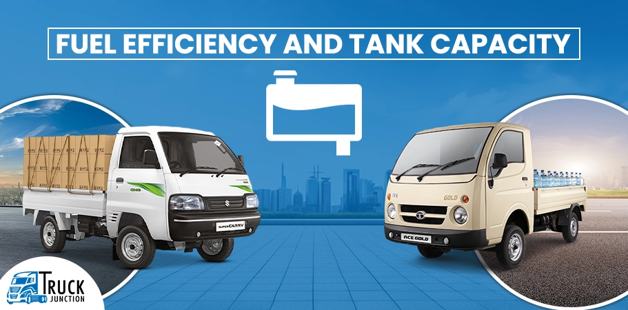 Fuel Efficiency and Tank Capacity