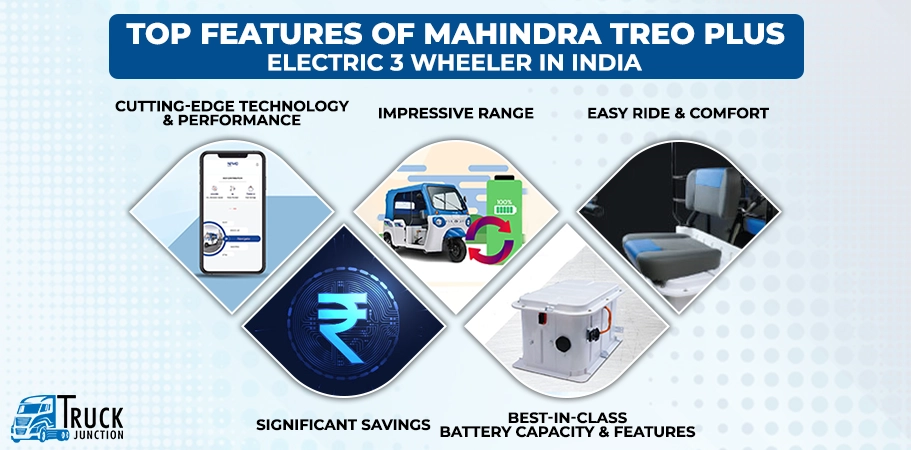 Top Features of Mahindra Treo Plus Electric 3 Wheeler in India